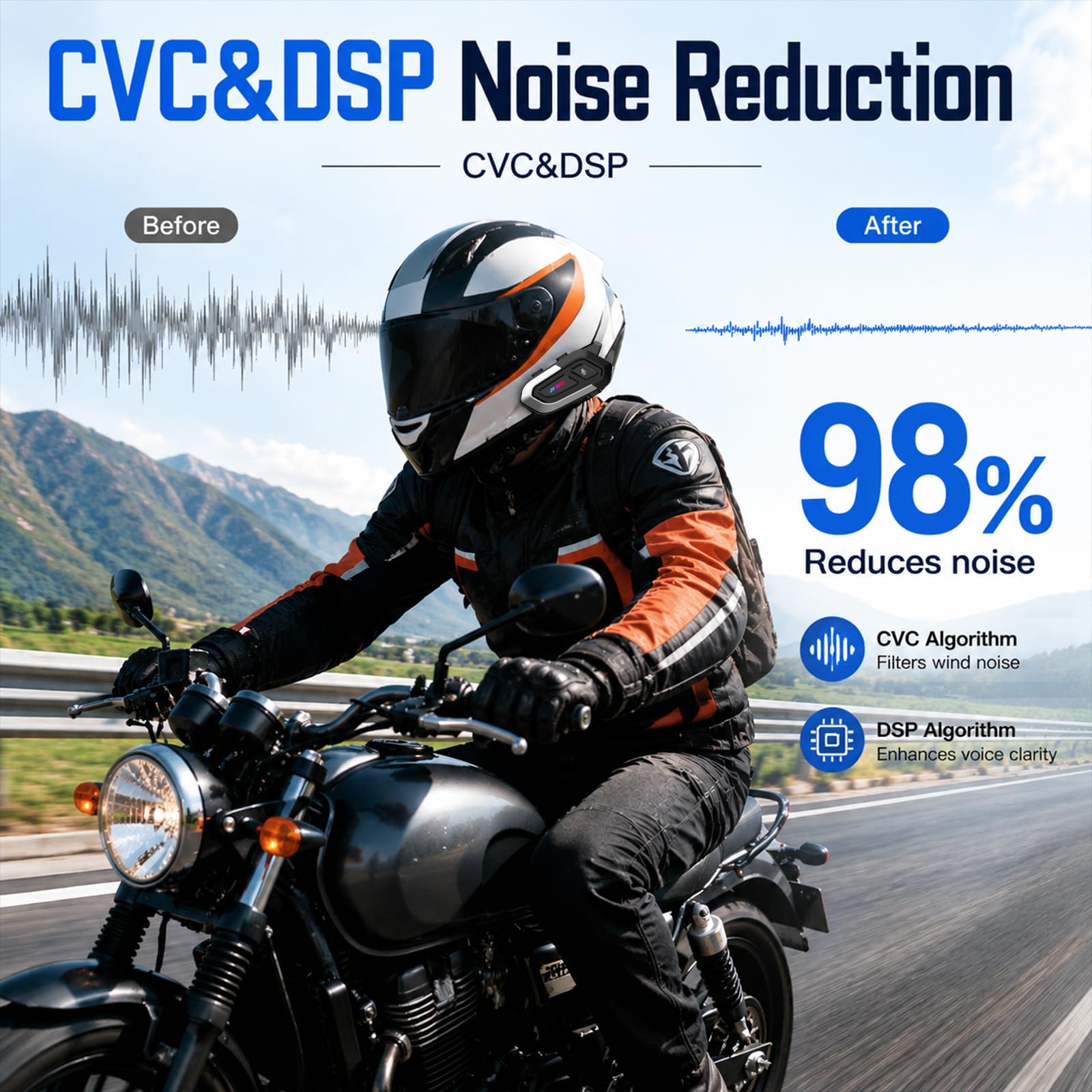 Intercom Moto Bluetooth JW01 SystèMe de Communication Hard Mic | Écouteurs Casque Moto 2 Personnes 1000m BT5.4 IP67 Étanche Réduction Bruit Appels Vocaux et Contrôle Musique