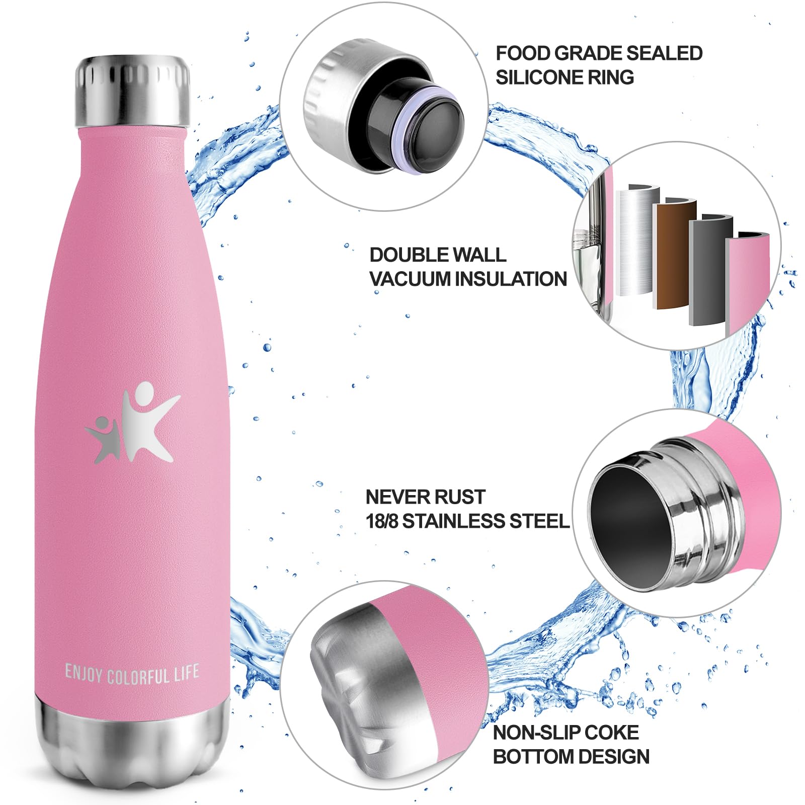 Trinkflasche Edelstahl, 750ml, BPA-Freie, Isolierflasche Doppelwandig, Auslaufsicher, mit Schraubverschluss, Mädchen, Wasserflasche für Schule, Sport, Camping