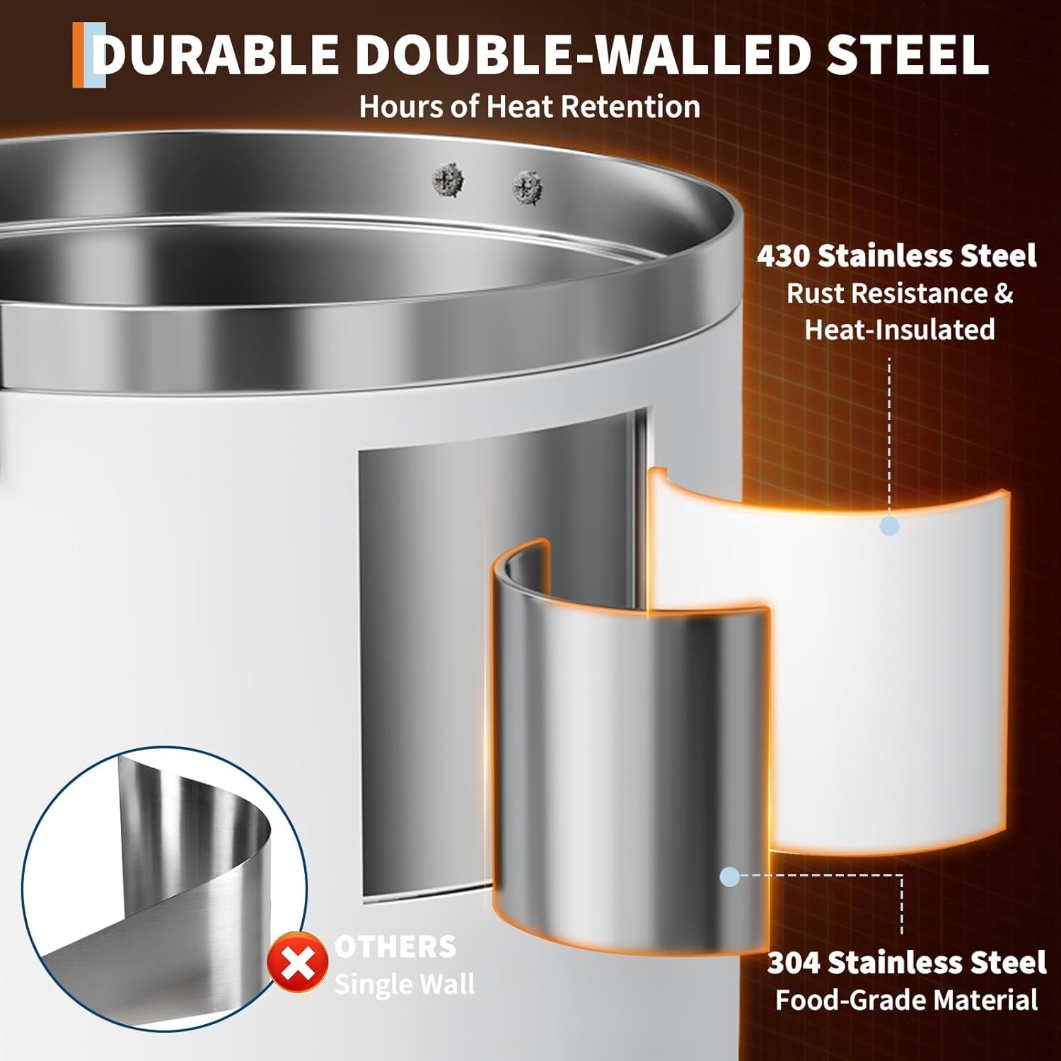 80 Cups Large Coffee Urn with Double Wall Insulation, 12L/3.2 Gallon Stainless Steel Commercial Electric Coffee Maker with Hot Drinks and Hot Water, for Weddings, Parties, Catering, and Buffets