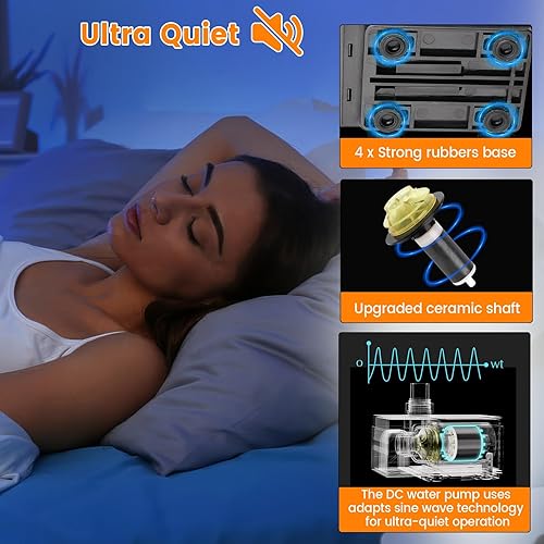 Miniatura 4 de hygger Bomba de agua para acuario de 530 GPH con controlador inteligente, cabezal de potencia ultra silencioso de 24 V CC, potente bomba de retorno