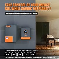 Vista 6 de Inversor Solar de 3000 W 24 V CC a 120 V CA, Inversor de Potencia de Onda Senoidal Pura de 3000 vatios Integrado con Controlador MPPT de 80 A