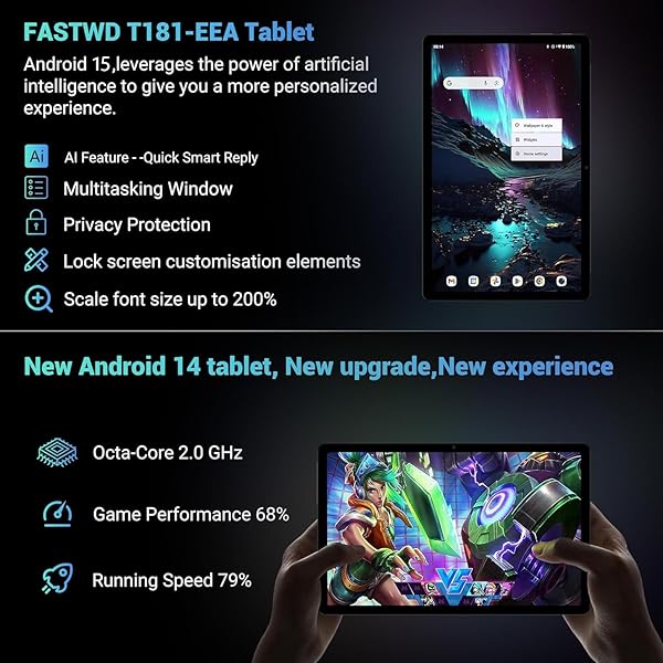 Tablet Android 15-11 Pollici Tablet in Offerta,5G WiFi,36GB RAM + 512GB ROM,5G WiFi,Octa Core,9580mAh,Foto AI 16MP+8MP,TÜV,GPS,Gemini AI,tablets con Tastiera,Mouse,Nero - 3