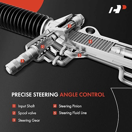 Miniatura 7 de A-Premium Conjunto de piñón y cremallera de dirección asistida con botas, compatible con Volkswagen Beetle 1998-2010, Golf 2000-2006, Jetta