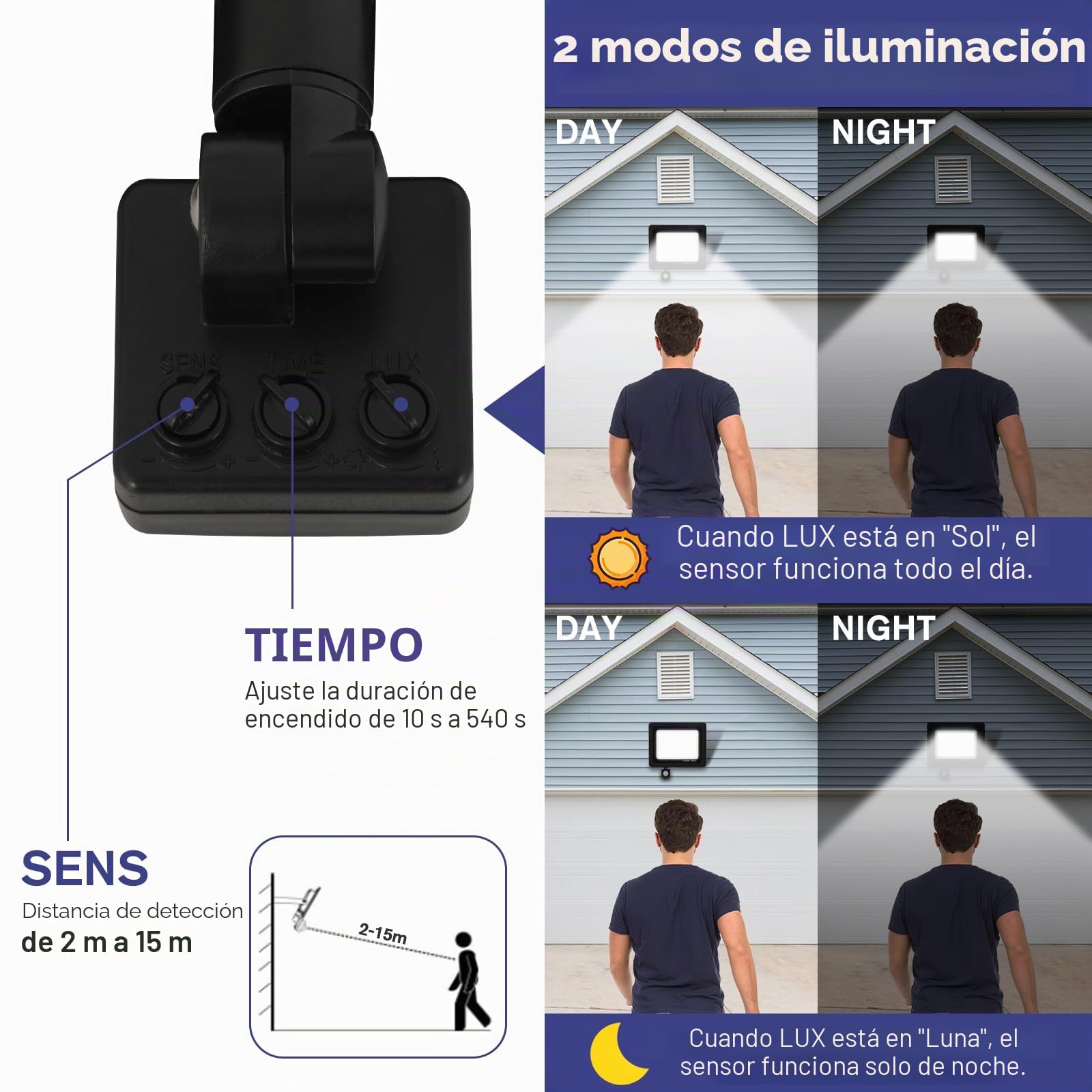 YCZM Foco Con Sensor de Movimiento Exterior 100W 10000LM,IP65 Impermeable Foco LED Con Sensor de Movimiento,Blanco Frío 6500K Focos LED Exterior,Terraza Floodlight para Casa,Garaje,Patio,Terraza