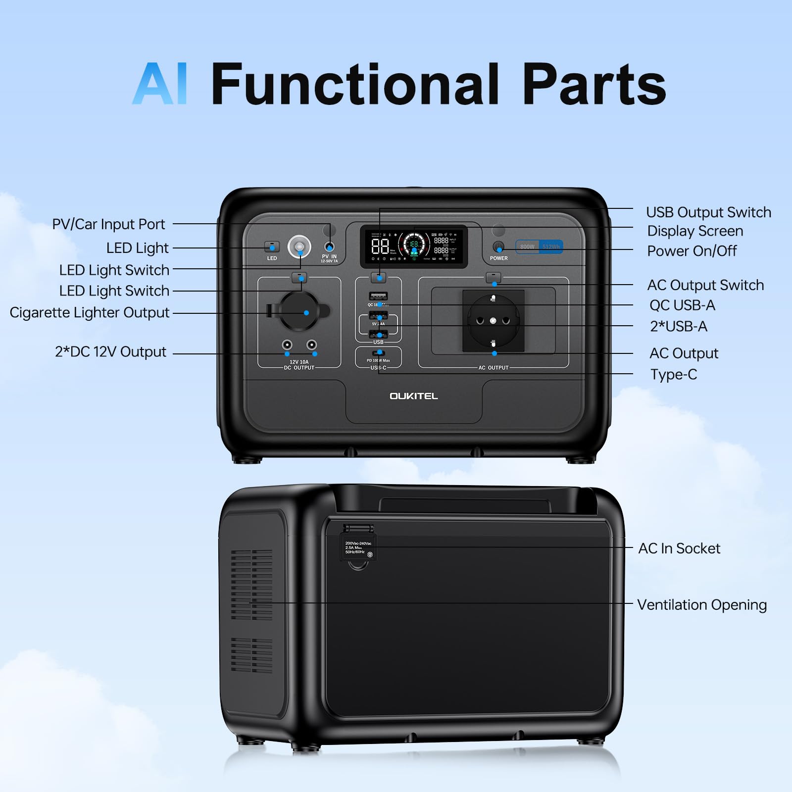 OUKITEL P800E Tragbare Powerstation 800W, Solargenerator 512Wh LiFePO4 Batterie, 55 Min Schnellladung, AC-Ausgang mit 1600W Spitzenleistung, Notstromversorgung für Outdoor, Camping, Wohnmobil