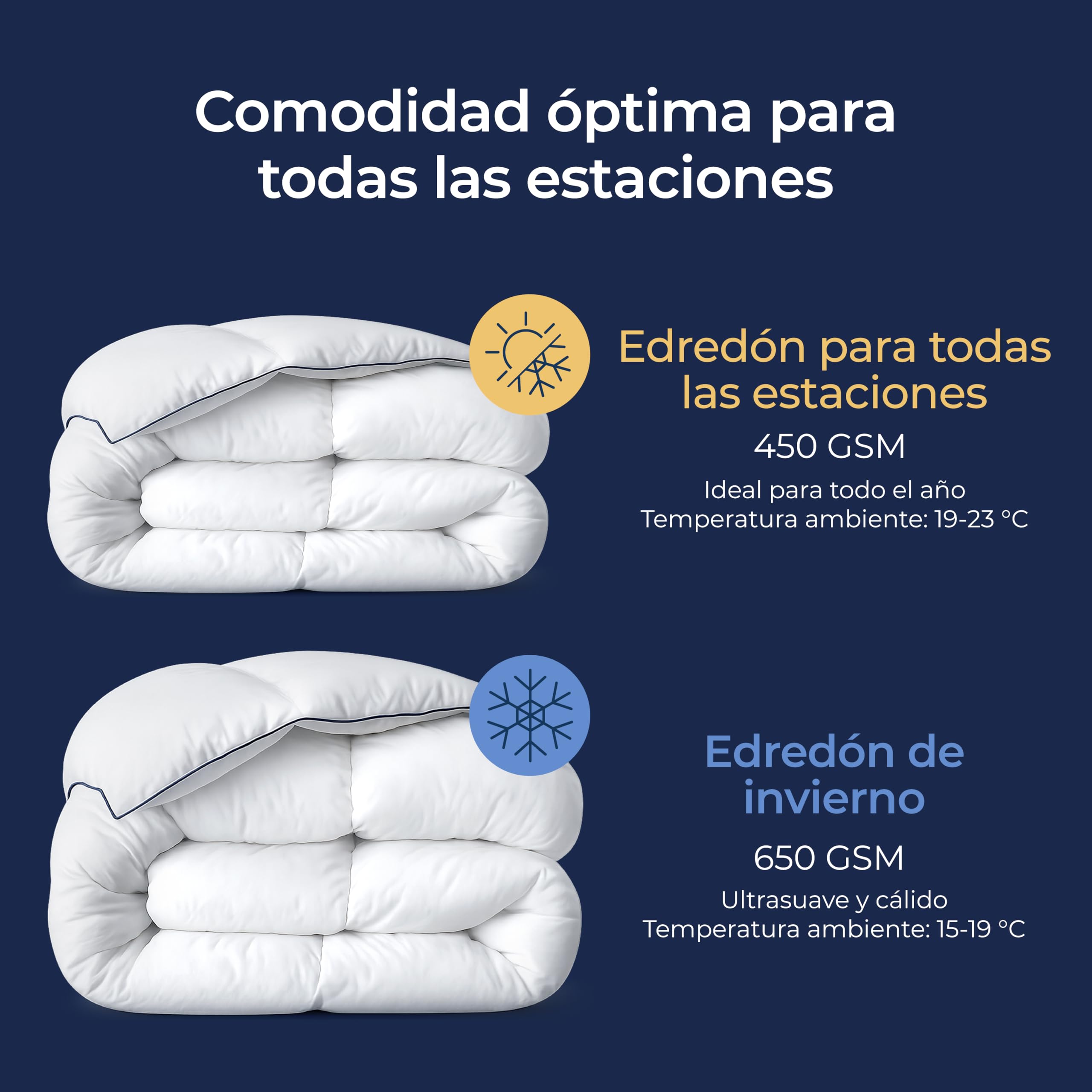 Dreamzie - Edredón de Plumas Ultracómodo Nordico Cama 135 - Duvet y Plumón de Pato 450gsm – Certificado Oeko-Tex, Downpass y RDS para Bienestar Animal