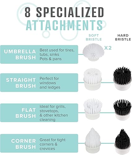 Miniatura 4 de Klever Limpiador eléctrico giratorio con spray de cítricos - Cepillo eléctrico para limpieza con 8 cepillos de limpieza duros y suaves - Superficies