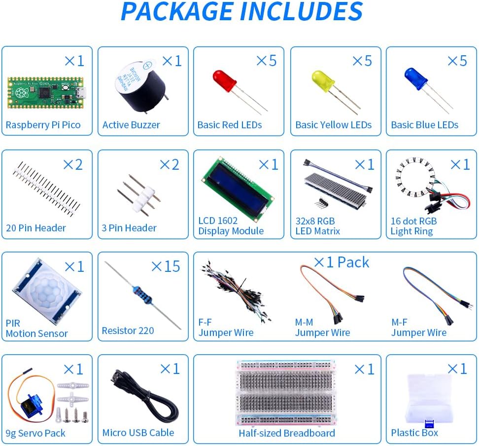 GeeekPi Basic Starter Kit for Raspberry Pi Pico, with Breadboard, I2C 1602 LCD Display Module, 9g Mirco Servo for Raspberry Pi Beginners & Software Engineer