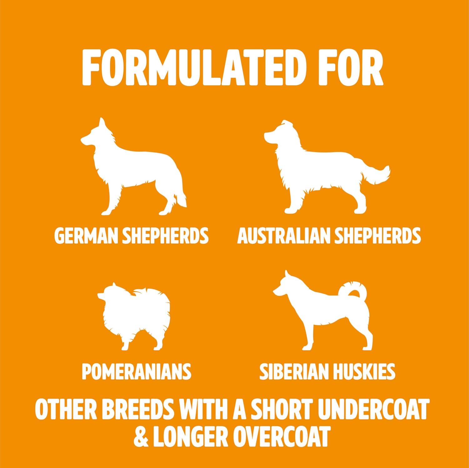 TropiClean PerfectFur Thick Double Coat Shampoo for Dogs, 16oz - Made in USA - Naturally Derived - Thick Double Coat with Deshedding Control Formula for Breeds Like Australian Shepherds & Huskies