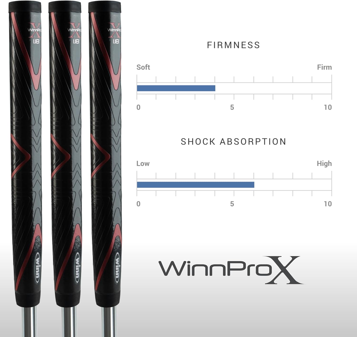 Winn Pro X 1.18 Putter Grip (Midsize, Black/Red),Winn Pro X 1.18 WPX18-BK