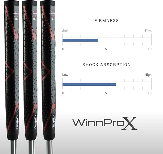 Winn Pro X 1.18 Putter Grip (Midsize, Black/Red),Winn Pro X 1.18 WPX18-BK