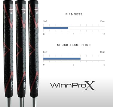 Winn Pro X 1.18 Putter Grip (Midsize, Black/Red),Winn Pro X 1.18 WPX18-BK