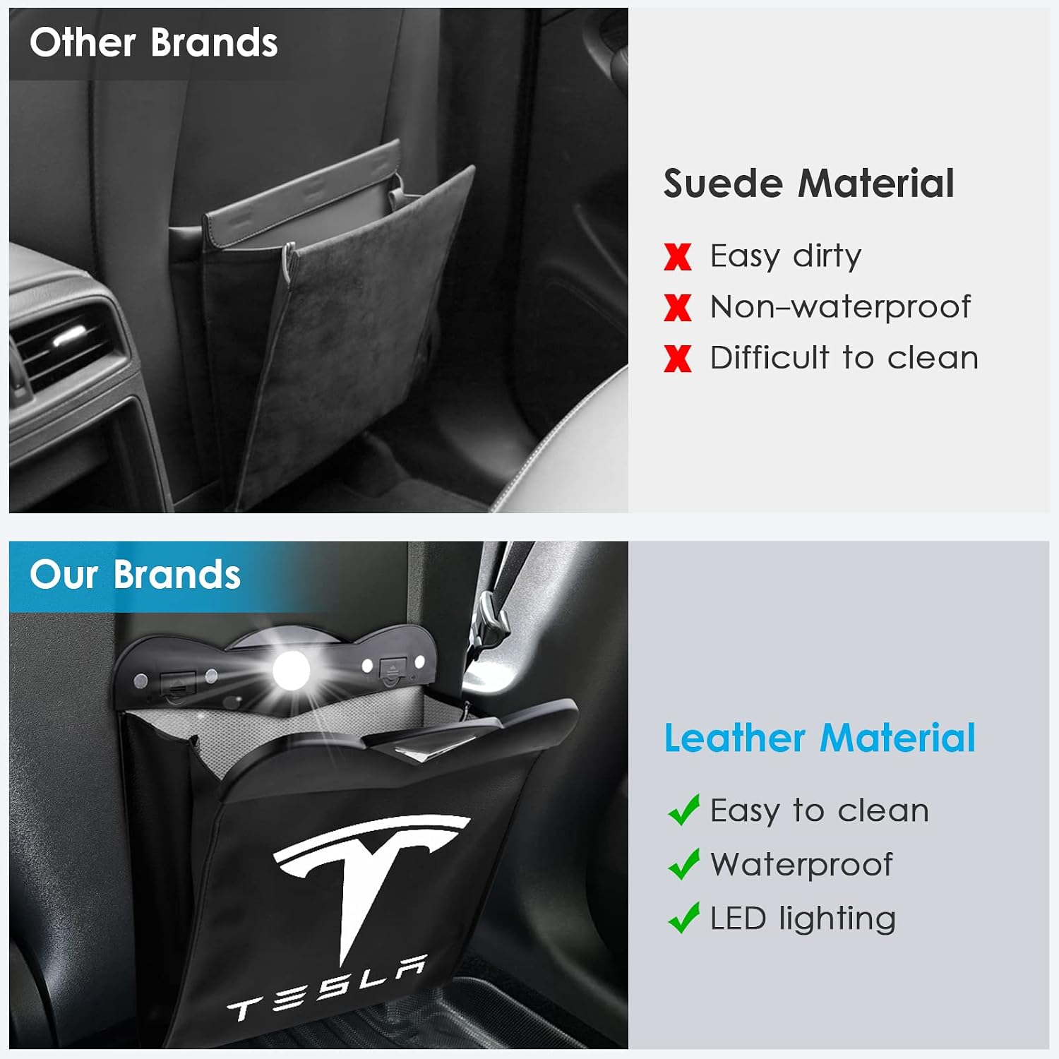 Farmogo Tesla Model 3 Model Y Trash Can Back Seat Garbage Bin Hanging Organizer Magnet Switch Waterproof Trash Bin with LED Light