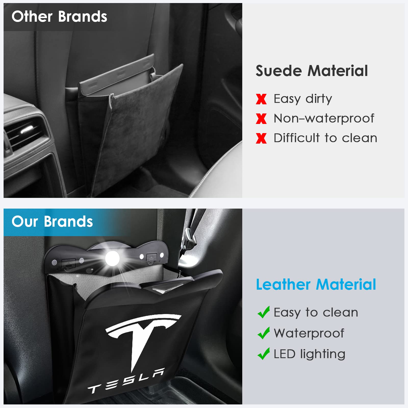 Farmogo Tesla Model 3 Model Y Trash Can Back Seat Garbage Bin Hanging