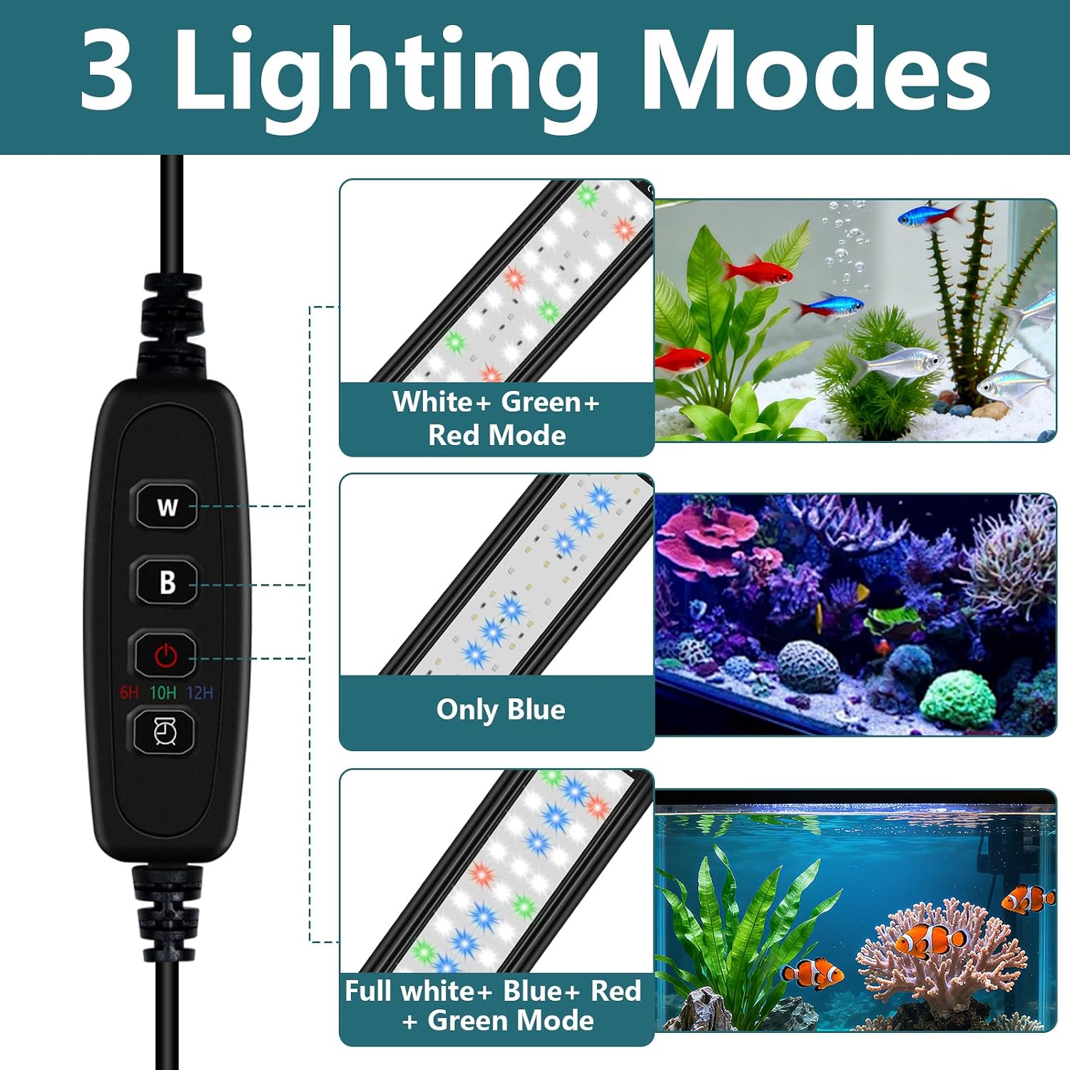 Uncle Yang LED Aquarium Light for 18 to 24 Inch Aquarium LED Light 11W | Auto On Off with Timer Adjustable Brightness Memory Function with Extendable Bracket for Planted Tank