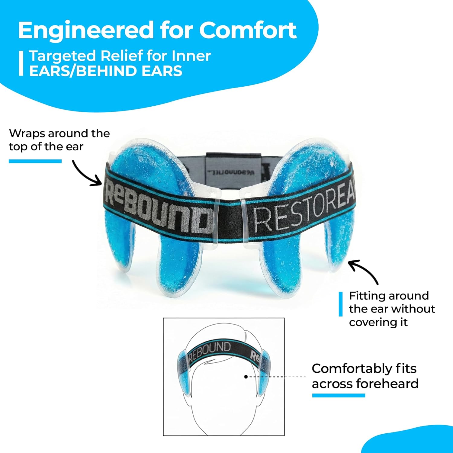 Rebound Lite Around the Ear Reusable Cold Packs, Hot and Cold Gel Ice Packs for Injuries, Compress Soft & Flexible - Fast Relief & Post Surgery Recovery - Pack of 2 (Blue)