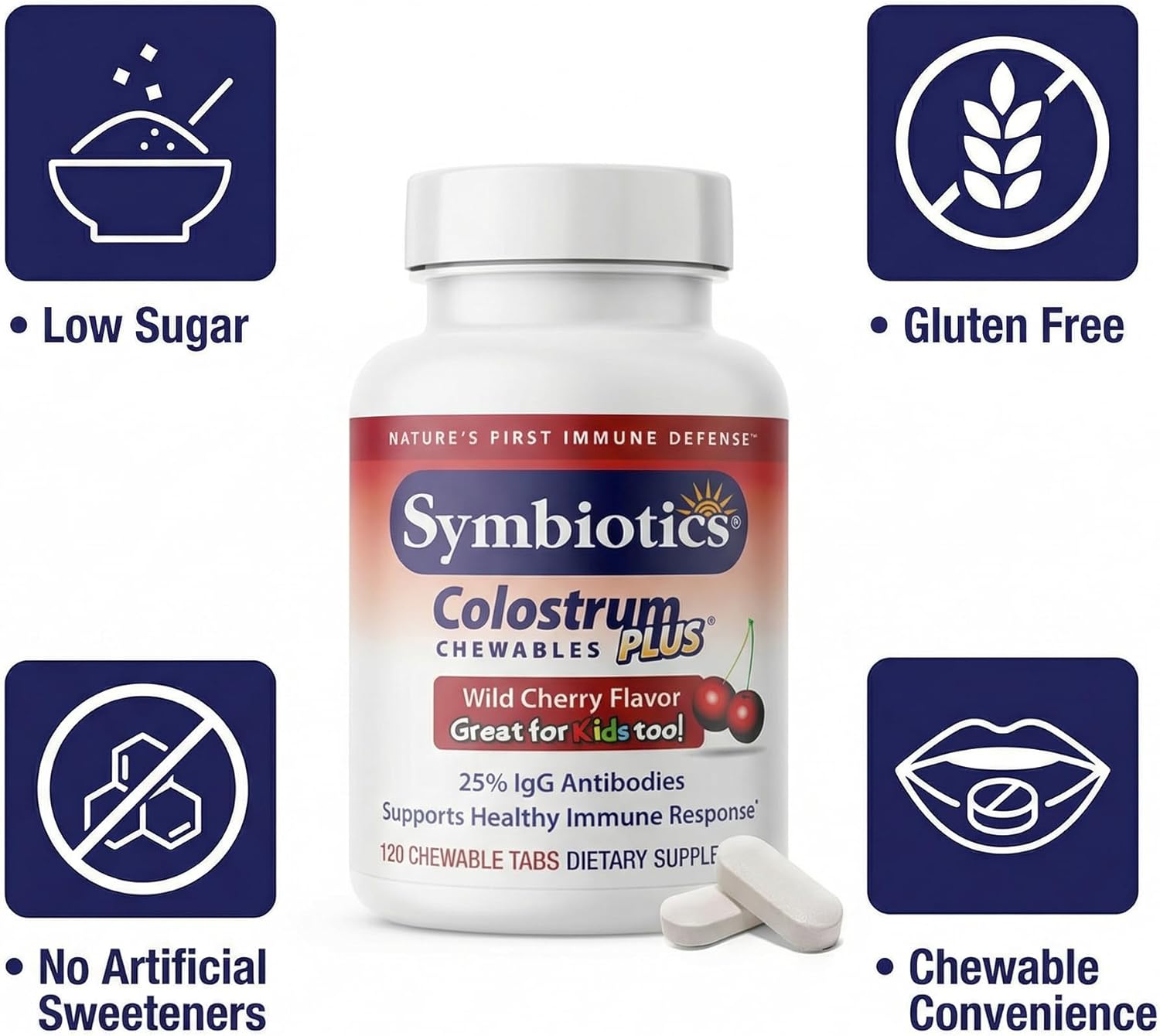 Symbiotics Colostrum Plus Chewables
