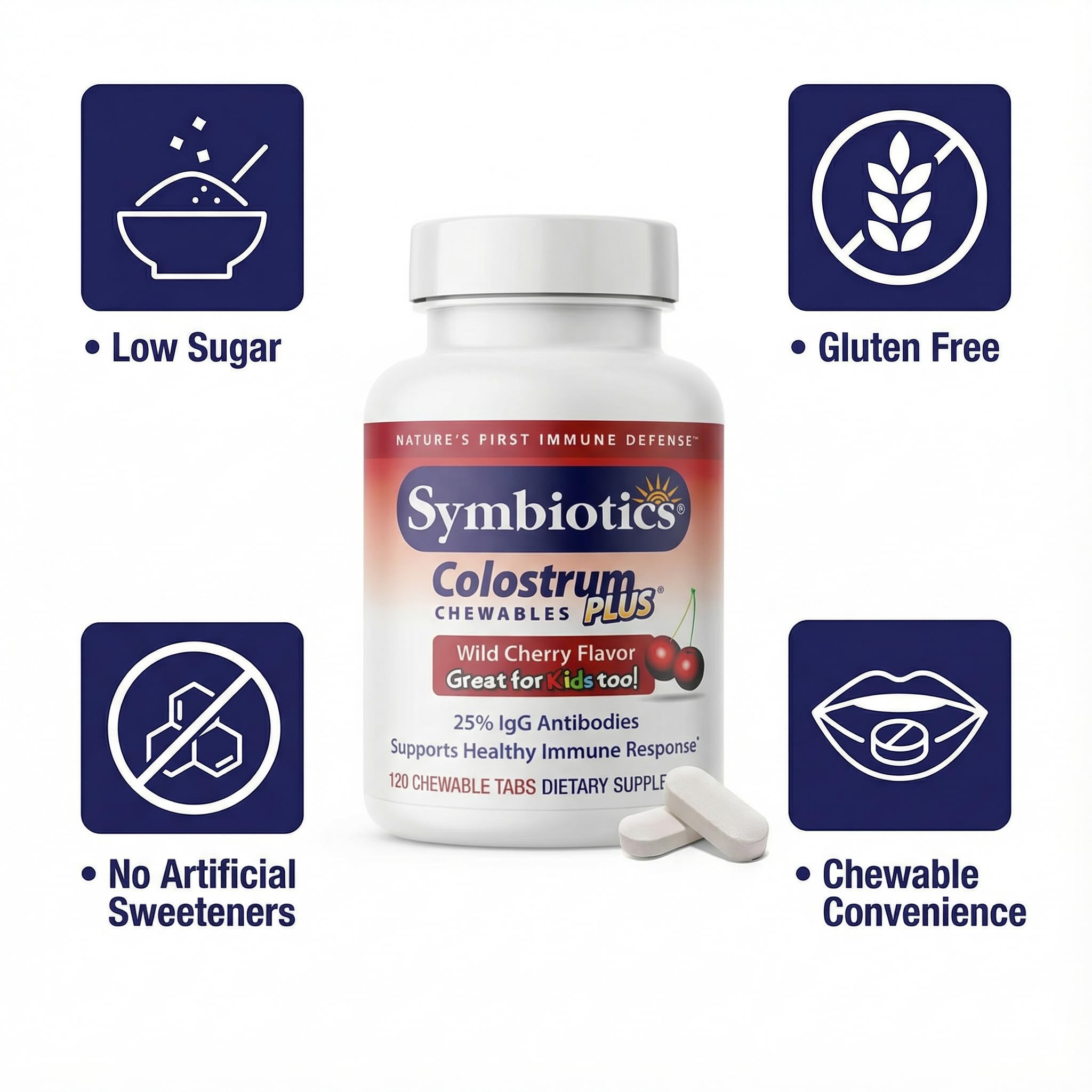 Symbiotics Colostrum Plus Chewables — Amazon image 4
