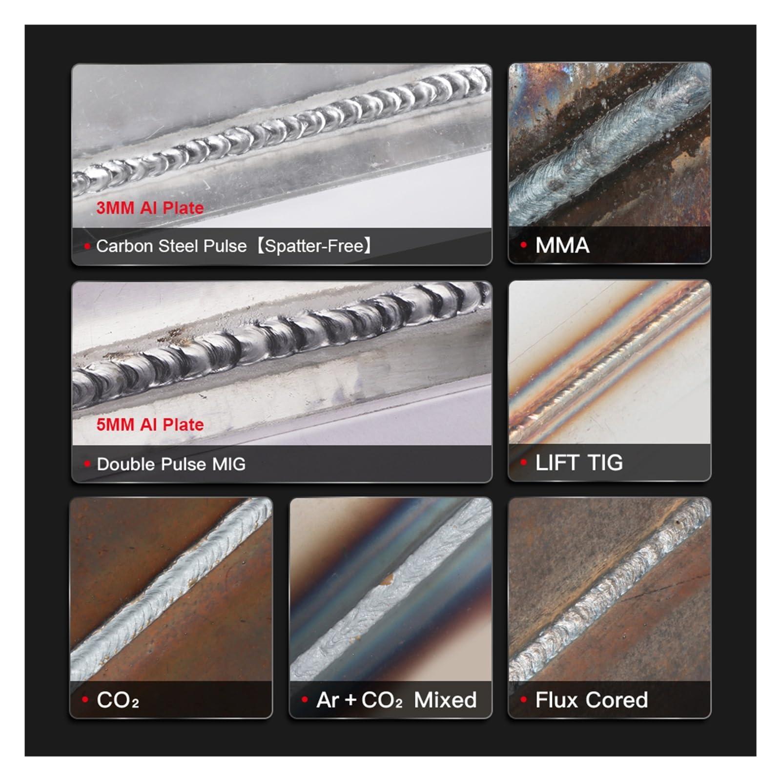 Soldador MIG De 380V, Doble Pulso, TIG ARC 3 En 1, Máquina Soldadura Industrial Semiautomática, Carrete Metal Aluminio Gran Rendimiento De Soldadura(Package 3)