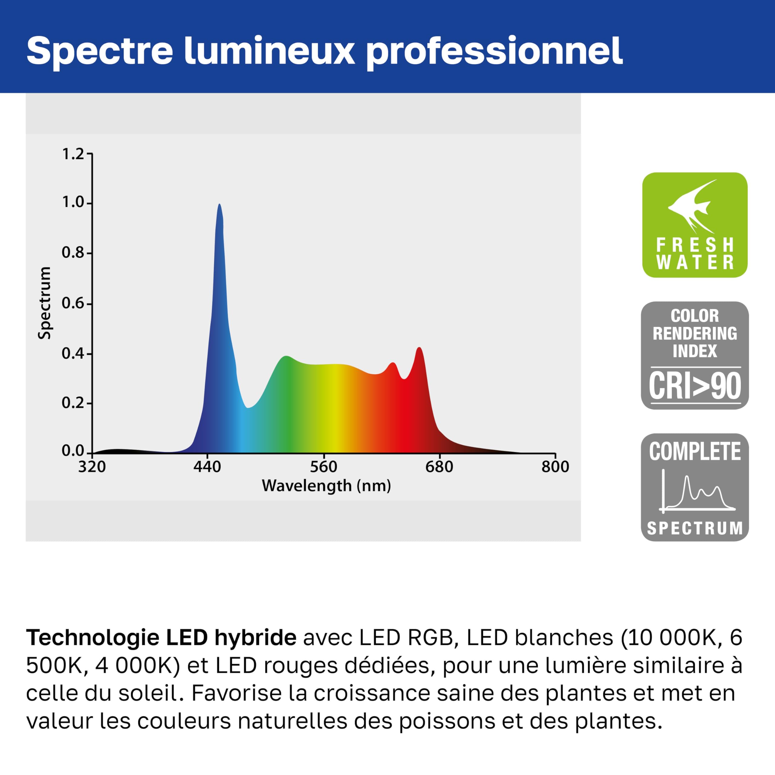 Hydor Lampe Aquarium LED AQ-LUX Fresh 700, 36 W (3000 LM) Spectre Professionnel, Dimmer et Timer Programmables, Supports Réglables, Alimentation INCL, IP67, 72 x 8 x h 9,5 cm.