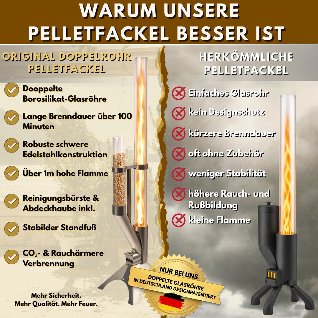 Feuerrohr Dekorative Feuersäule Outdoor inkl. Reinigungsbürste und Abdeckhaube Pelletfackel