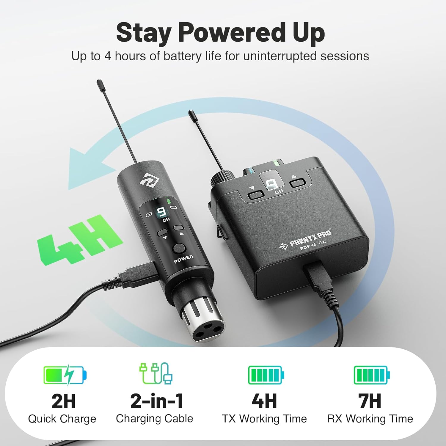 Phenyx Pro UHF Wireless in-Ear Monitor System, Professional IEM System w/Stereo Monitoring, 16 Frequencies, 200 ft Range, Transmitter & Beltpack Receiver for Studio, Bands, Live Performance (PDP-M)