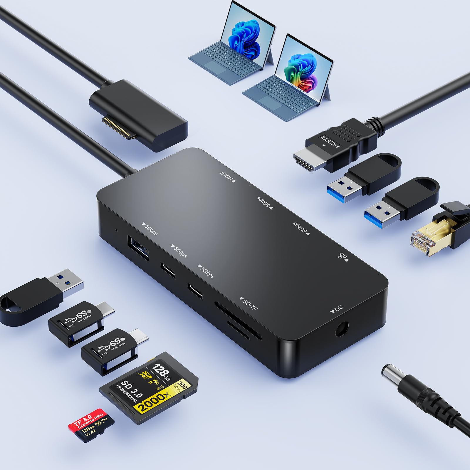 Nuevo Station d'accueil Surface avec HDMI 4K@60Hz+RJ45 Ethernet+DC Power