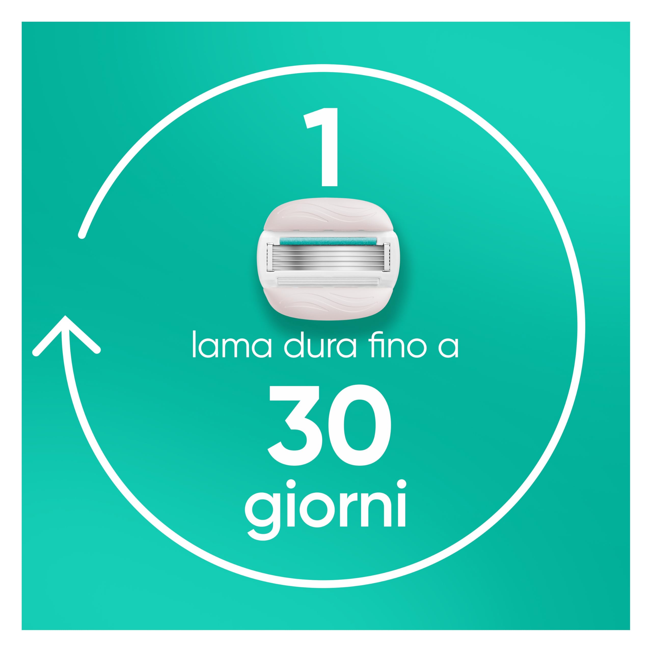 Gillette Venus Comfortglide Sensitive 10 Lamette Donna Venus di Ricambio a 5 Lame per Rasoio Donna, Adatto a Depilazione Corpo, Idea Regalo