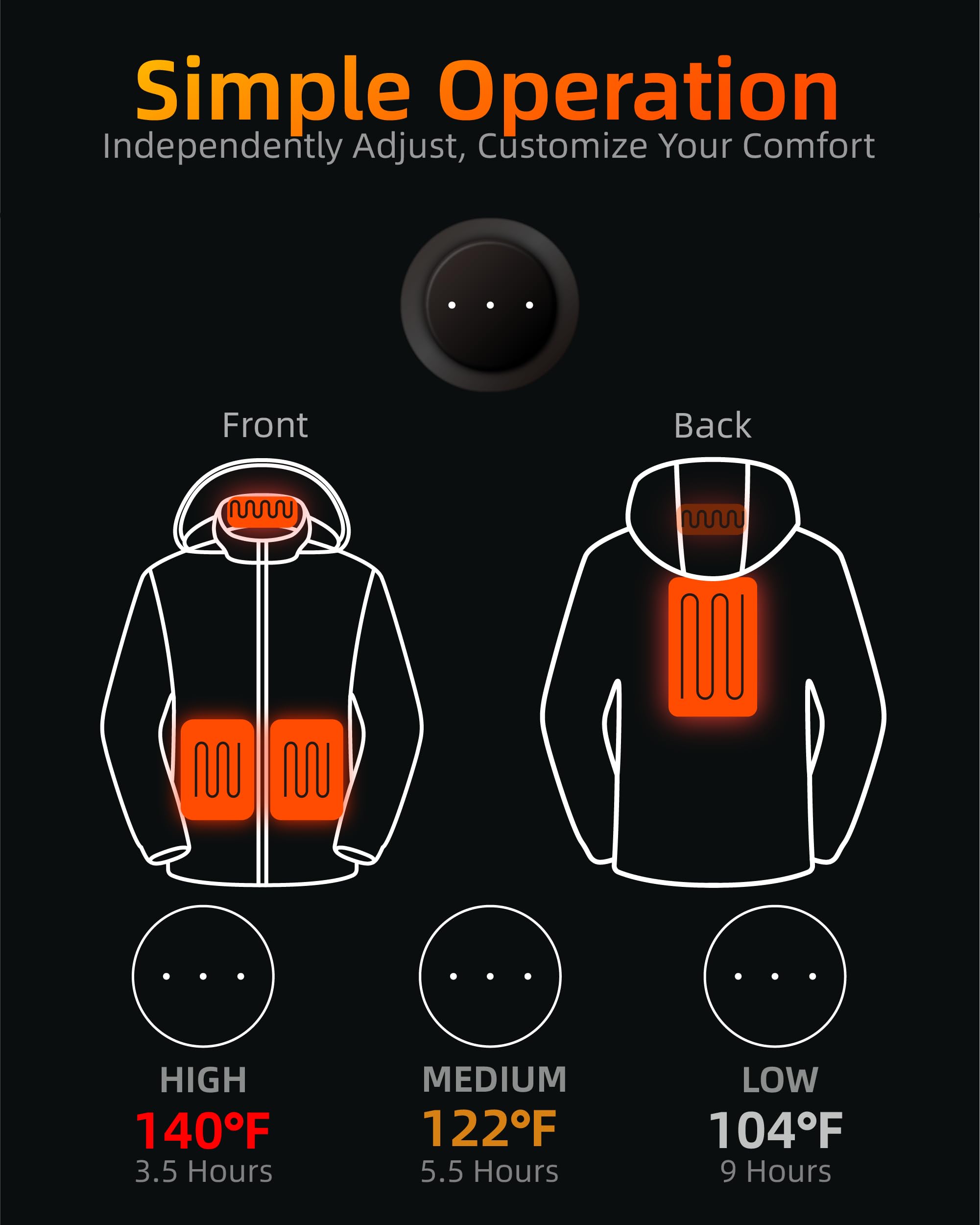 HEWINZE Chaqueta calefactable para hombre/mujer con capucha, softshell cálida chaqueta de invierno para hombre/mujer con batería de 7.4V, chaqueta de moto para exteriores