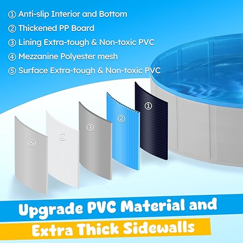 Miniatura 3 de Niubya Piscina portátil para perros, bañera plegable para mascotas, bañera plegable antideslizante para mascotas, piscina de baño de plástico duro