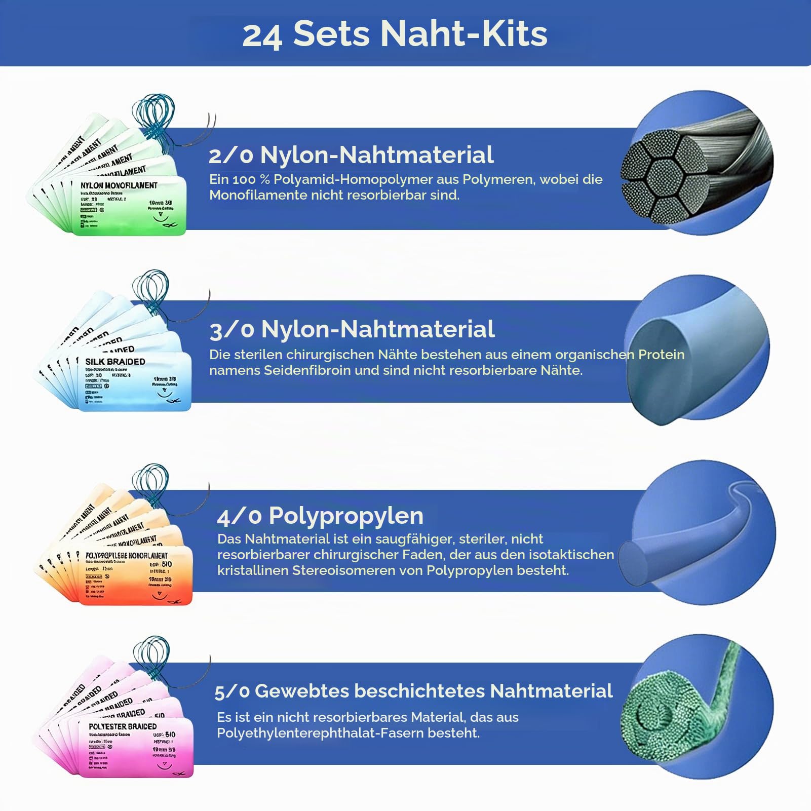 27 Chirurgisches Nahtset Set: 24* Nahtmaterial+3*Silikon-Nähkissen, Suture Practice Kit, Silikon-Nähkissen mit Werkzeugsatz, Wundnaht Übungsset, Chirurgisches Nahtset mit realistischem Pad