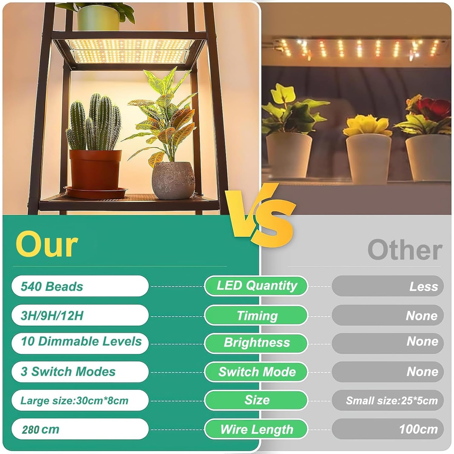 4 piezas Lámpara de Planta, 540 LEDs Luz de Crecimiento de Espectro Completo