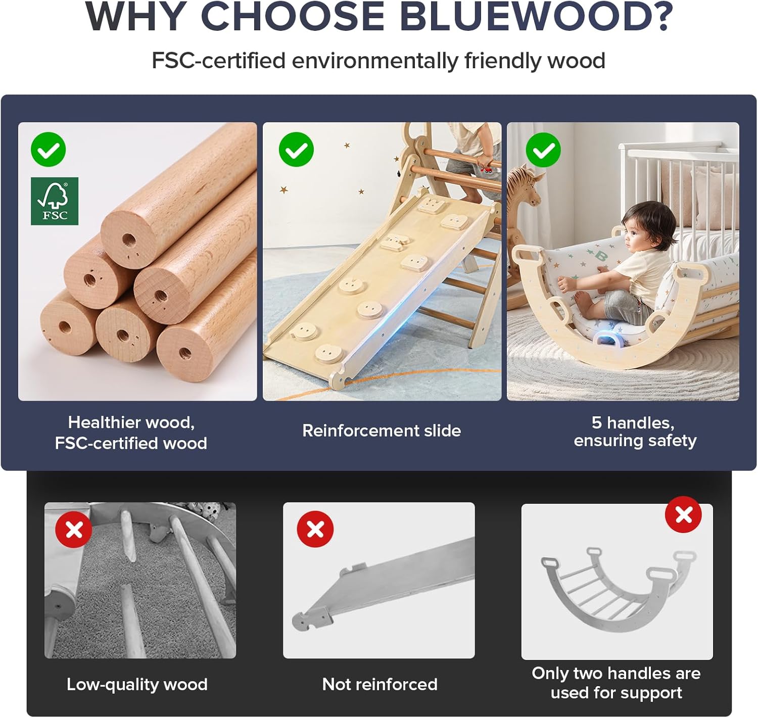 BlueWood Pikler Triangle Set with Cushion, 8-in-1 Foldable Wooden Toddler Climbing Toys Indoor Playground Jungle Gym Montessori Philosophy Climber for 2-6 Years Old, Baby, Kids (Natural Wood)