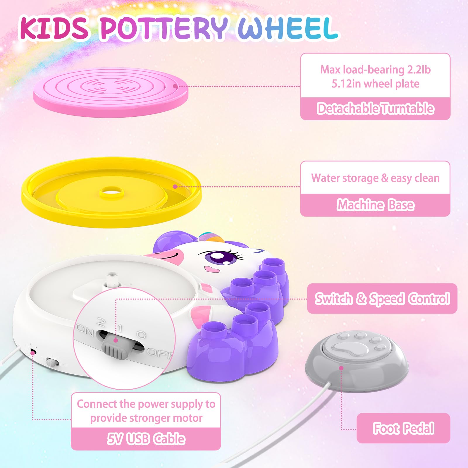 Tour de Poterie Enfant, DIY Pottery Kit avec Argile Autodurcissante, Jeu Creatif Art et Peinture Activite Manuelle, Loisir Créatif Licorne Jouet, Idée Anniversaire Cadeau Fille 3 4 5 6 7 8 9 10 Ans