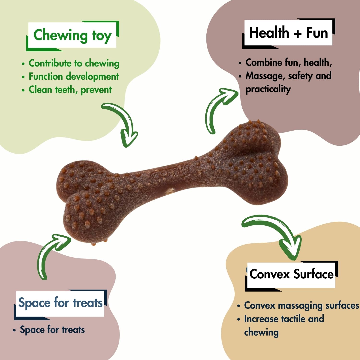 ECOMFY Woody Eco Chew Toys for Dogs, Dental Bone 8.5cm, Eco-Friendly, Long-Lasting, Scented Chew Toy for Aggressive Chewers - Image 4