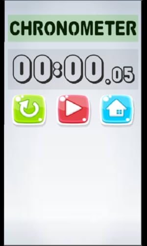 Stop watch and Timer