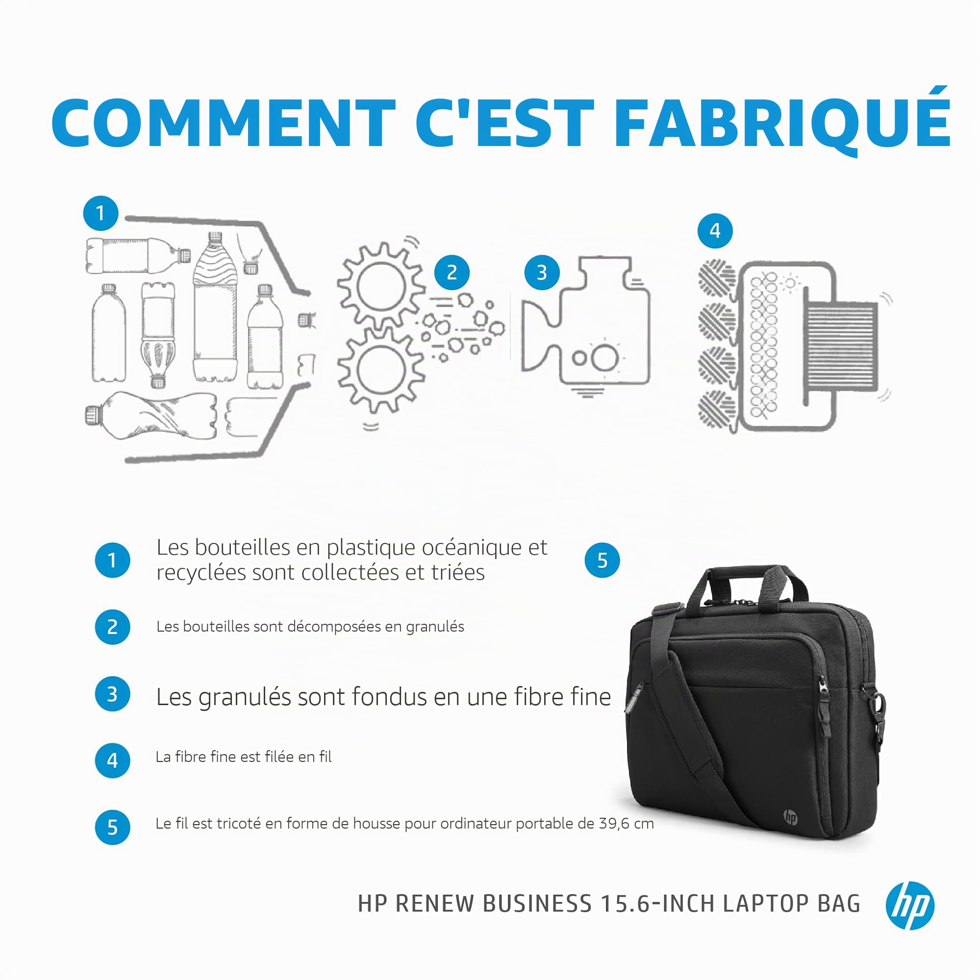 HP Renew Business - Borsa a tracolla per notebook - 39,6 cm (15,6")
