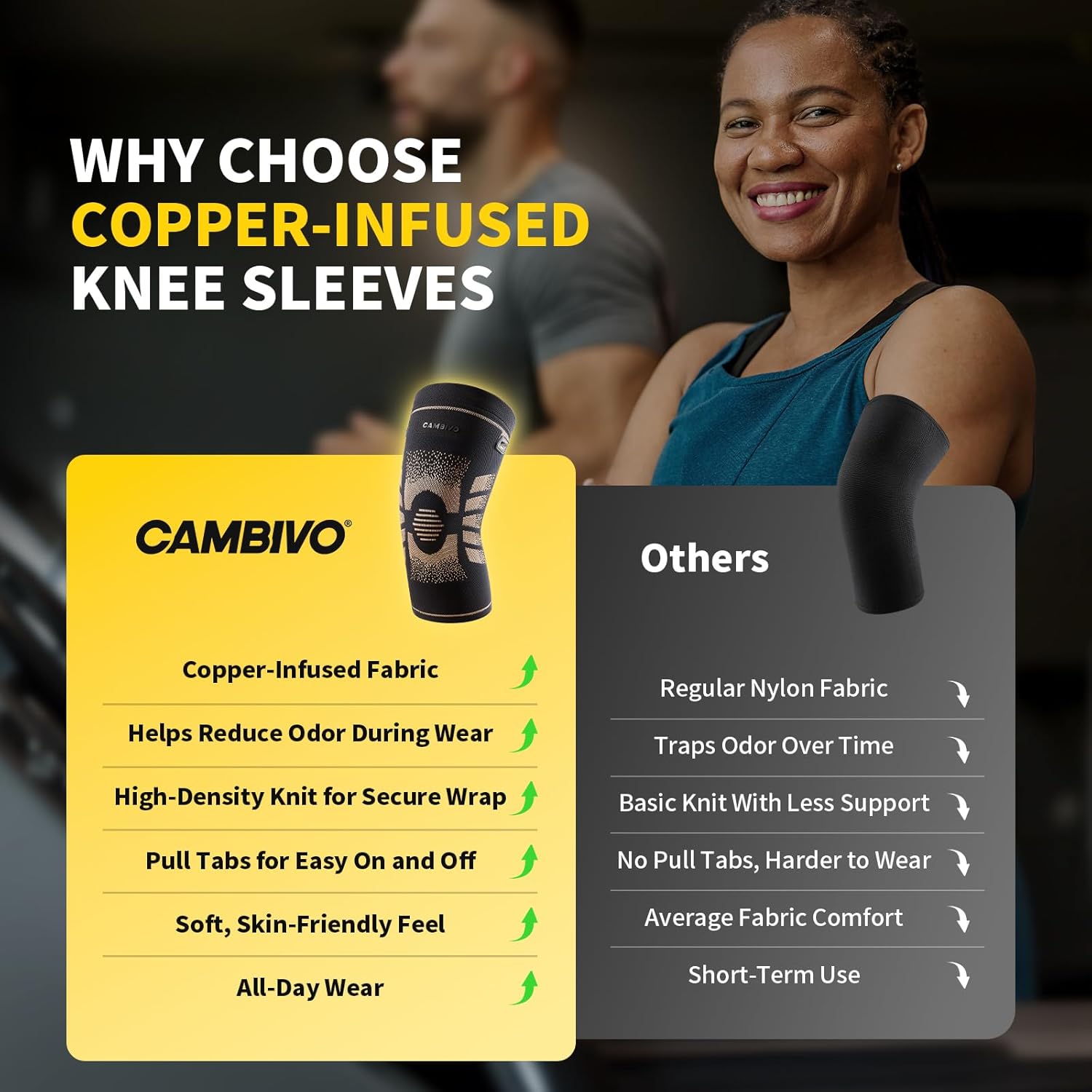 CAMBIVO 2 Pack Copper Knee Braces for Women and Men with Pull-Up Tabs, Knee Compression Sleeves for Knee Pain Relief, Knee Support for Daily Uses, Running, Workouts, Work, Recovery, Relief (Medium) - Image 2