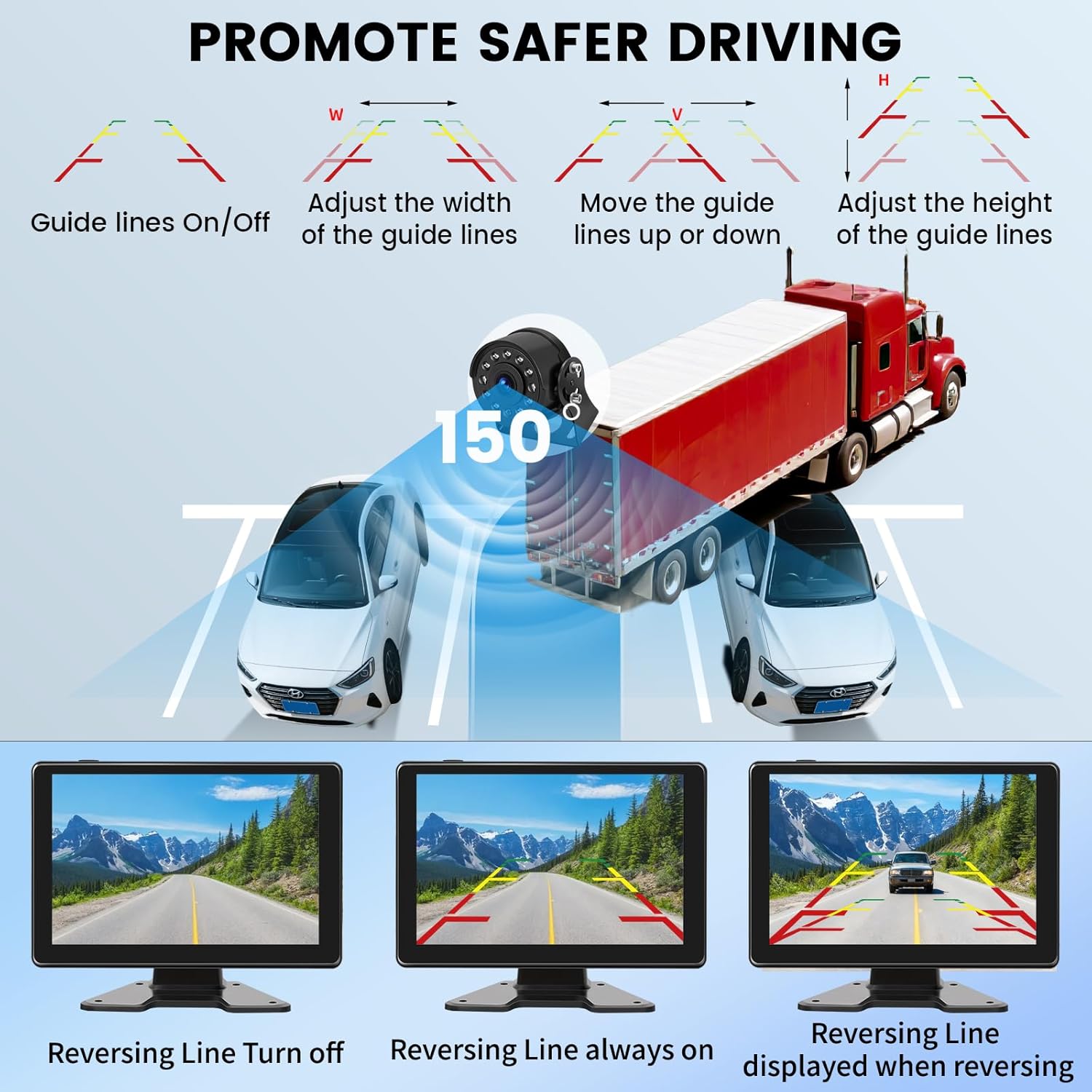 1080P Wired Backup Camera System for RV/Truck, 9" HD Touch DVR Recording IPS Quad Split Monitor, 64GB Card 4 Side Rear View Camera for Trailer/Tractor/Bus/Heavy Equipment, Waterproof IR Night Vision