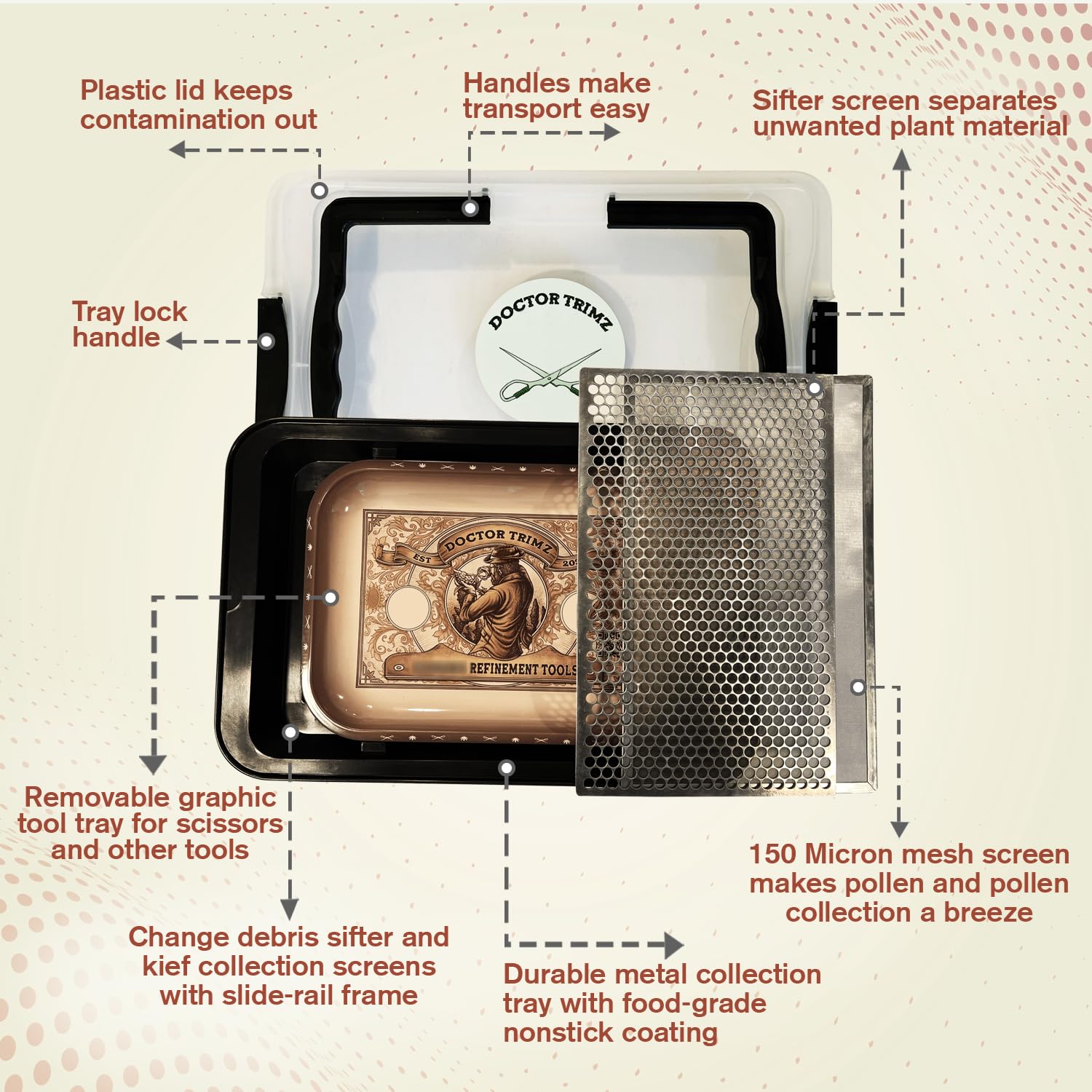 Kit De Jardinage Professionnel Trim Bin Avec Tamis 150 Microns - Bol De Coupe, 4 Ciseaux, Brosses, Loupe, Filet Séchage