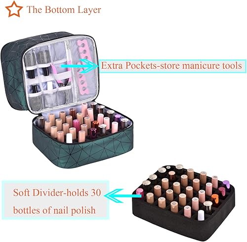 Miniatura 4 de Organizador de esmalte de uñas con capacidad para 30 botellas (0.5 fl oz) y 1 funda de transporte de esmalte de uñas con bolsillos de almacenamiento