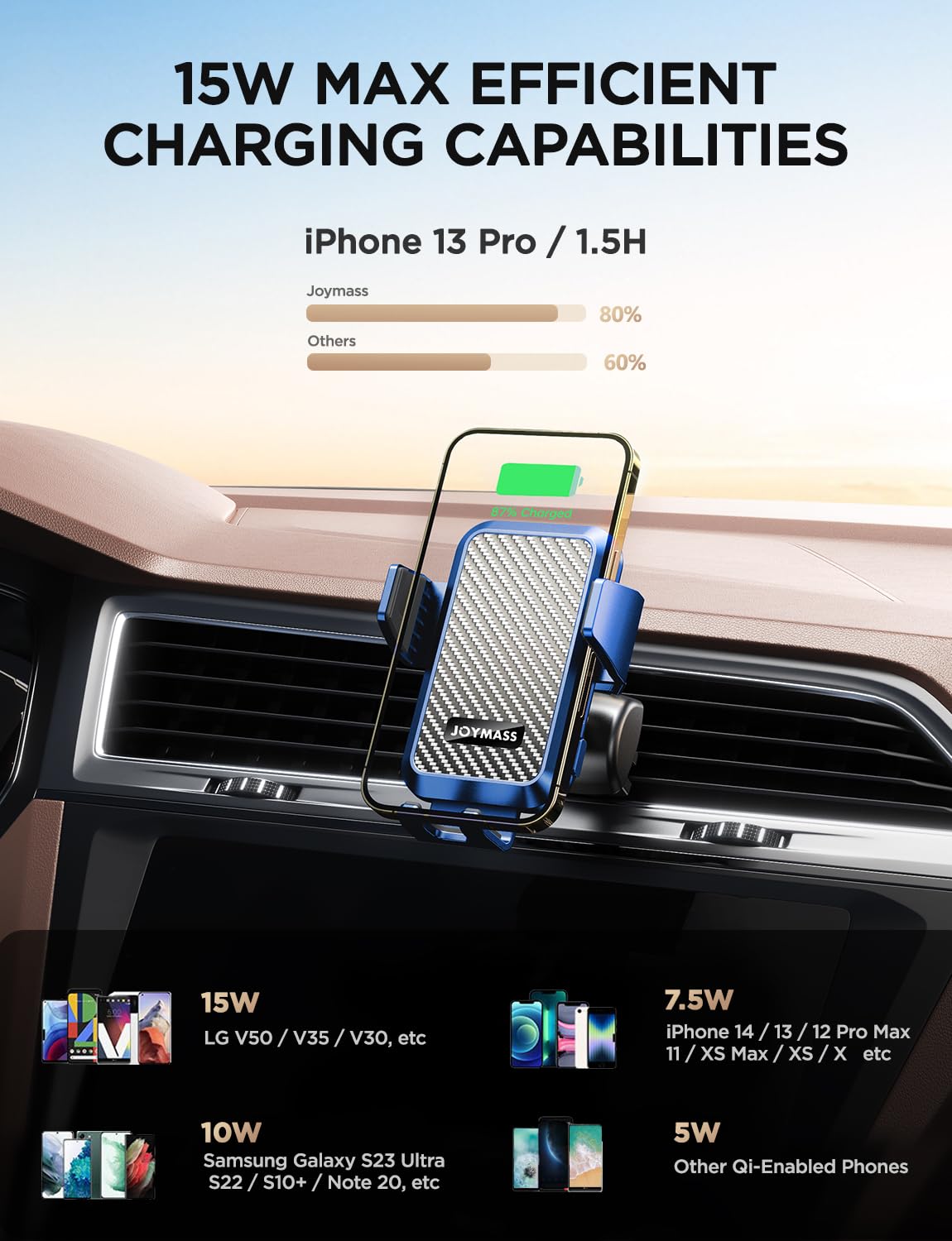 JOYMASS Cargador inalámbrico de coche, soportes de teléfono para tu coche, 15 W, soporte de teléfono de sujeción automática, accesorios de coche para iPhone 16, 15, 14, 13, 12 Mini Pro Max 11, Samsung