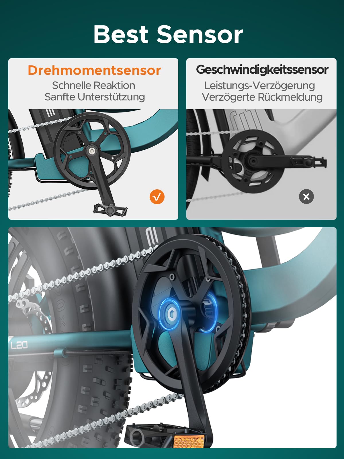 ENGWE L20 Boost Elektrofahrrad für Erwachsene, herausnehmbarer Akku mit 48V 13Ah, Reichweite bis zu 126KM, 20×4,0 Fat-Reifen, 7 Gänge Ebike