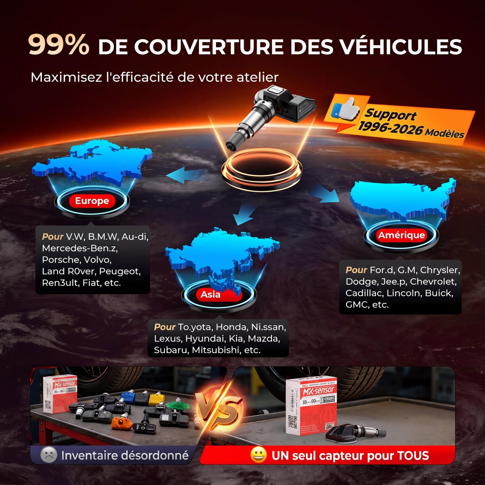 Autel RDKS 2 en 1 MX-capteur à double fréquence, capteurs TPMS de niveau OE pour 99% des voitures, capteur de pneu 100% programmable, fonctionne avec TS408S TS501Pro TS508WF TS601 Outil TPMS (valve en