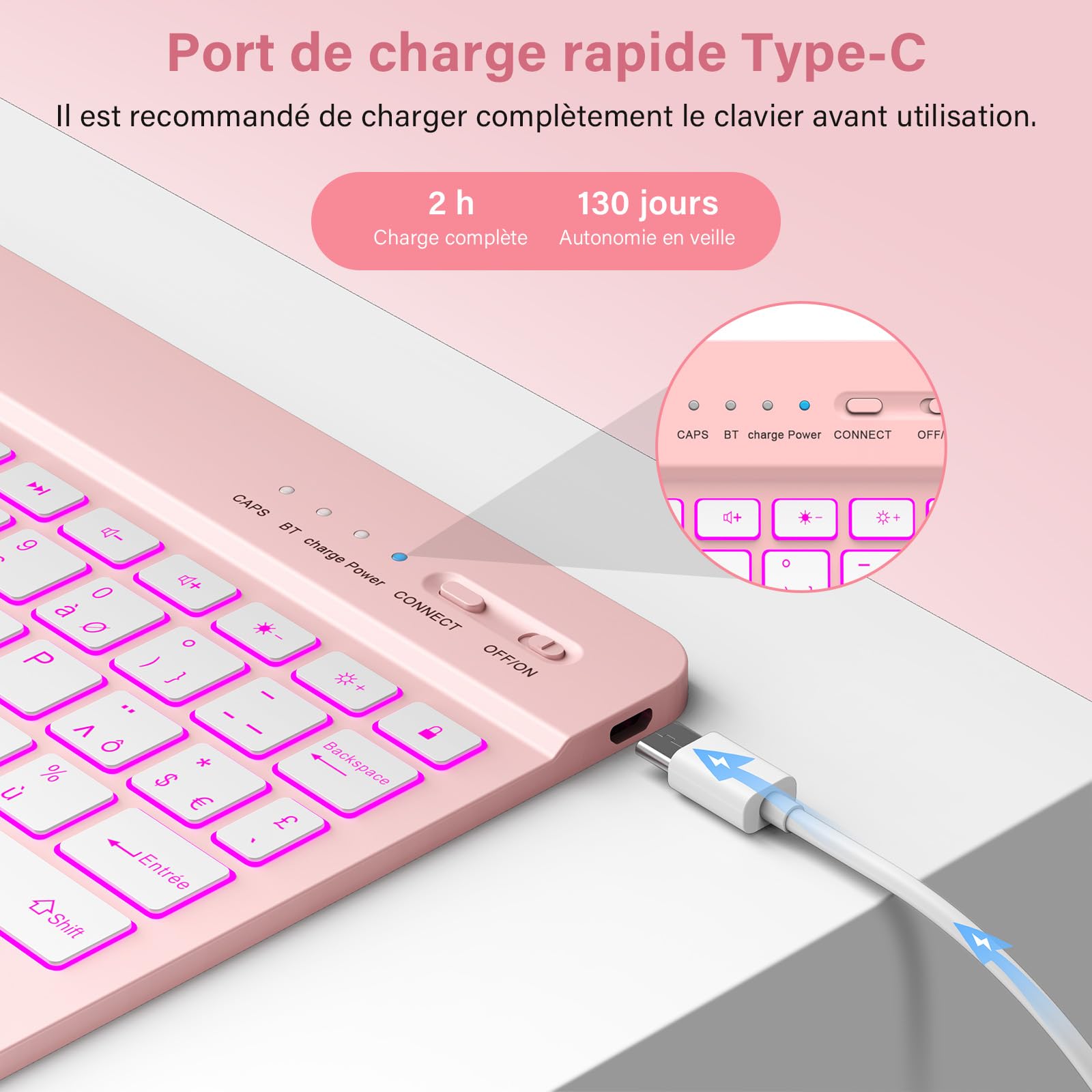 KBCASE Coque Clavier pour iPad A16 11/10 Ème Generation (11 Pouces 2025/10.9 Pouces 2022) Étui Keyboard Bluetooth pour iPad 10eme/11eme avec 7 Couleurs Rétroéclairées,Porte Crayon,AZERTY Français,Rose