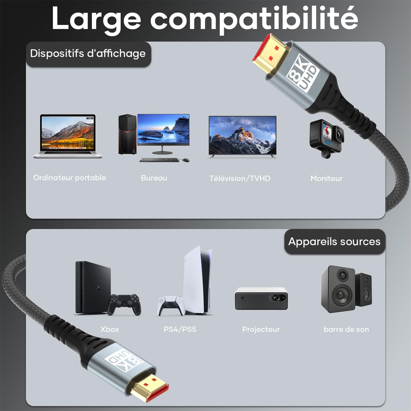 Câble HDMI 2.1 5Mètres 10K 8K Ultra Haute Vitesse 4K@120Hz HDR10 eARC HDCP 2.2 & 2.3 Compatible PS5 X-Box HDTV