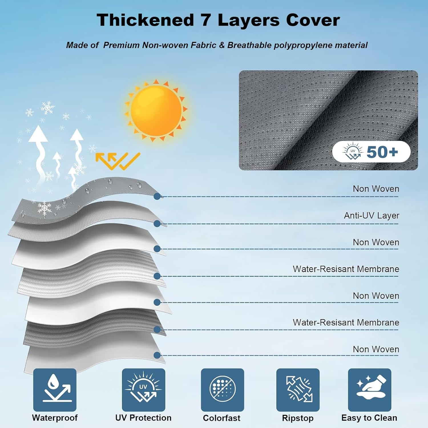 Travel Trailer RV Cover 7 Layers Top Heavy Duty Camper Cover 18'-20' Windproof Waterproof Anti-UV Ripstop with 8Pcs Extra Straps & Tongue Jack Cover