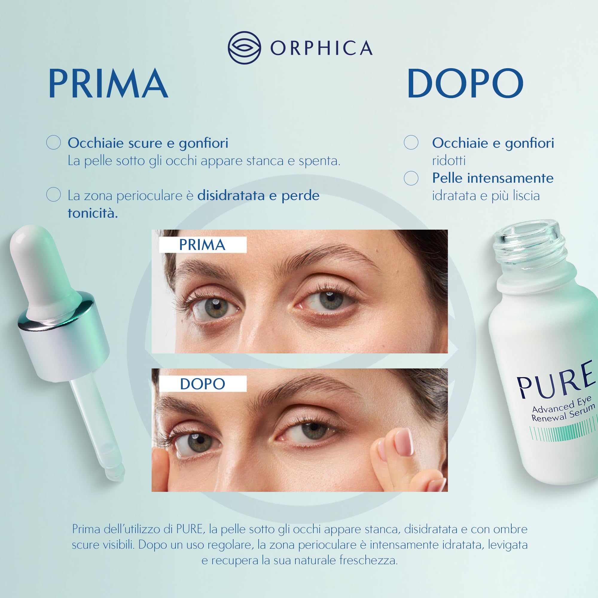 ORPHICA PURE Siero Contorno Occhi Effetto Lifting 15 ml - Siero con Vitamine A E B3 ed Estratti Naturali, Siero per Contorno Occhi Borse e Occhiaie, Crema Contorno Occhi Antirughe, Eye Serum