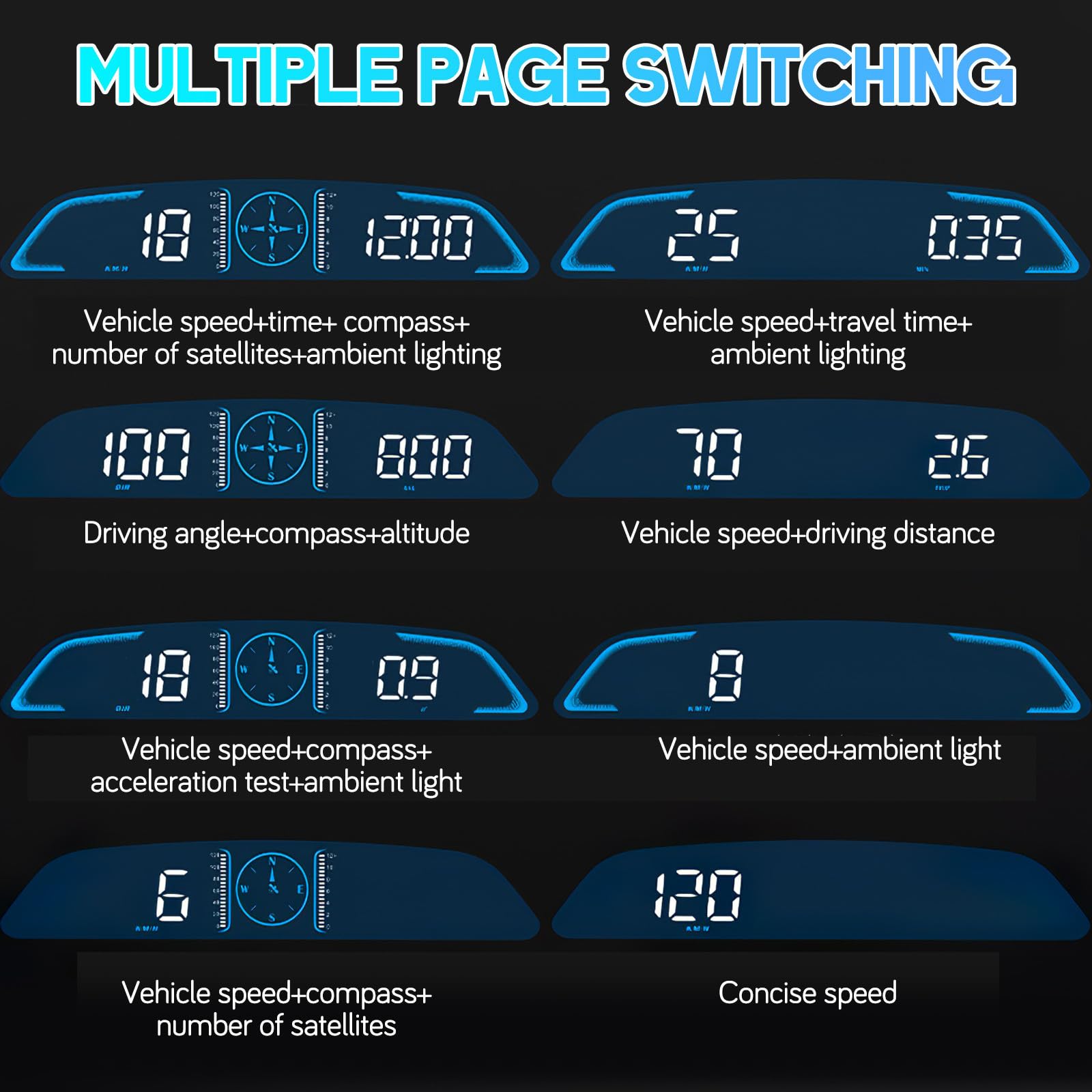 Display Head-up Digitale per Auto con Tachimetro Gps, Allarme Superamento Velocità e Contachilometri Integrato, Materiale Abs e Pc, la Gestione del Veicolo la Guida Sicura