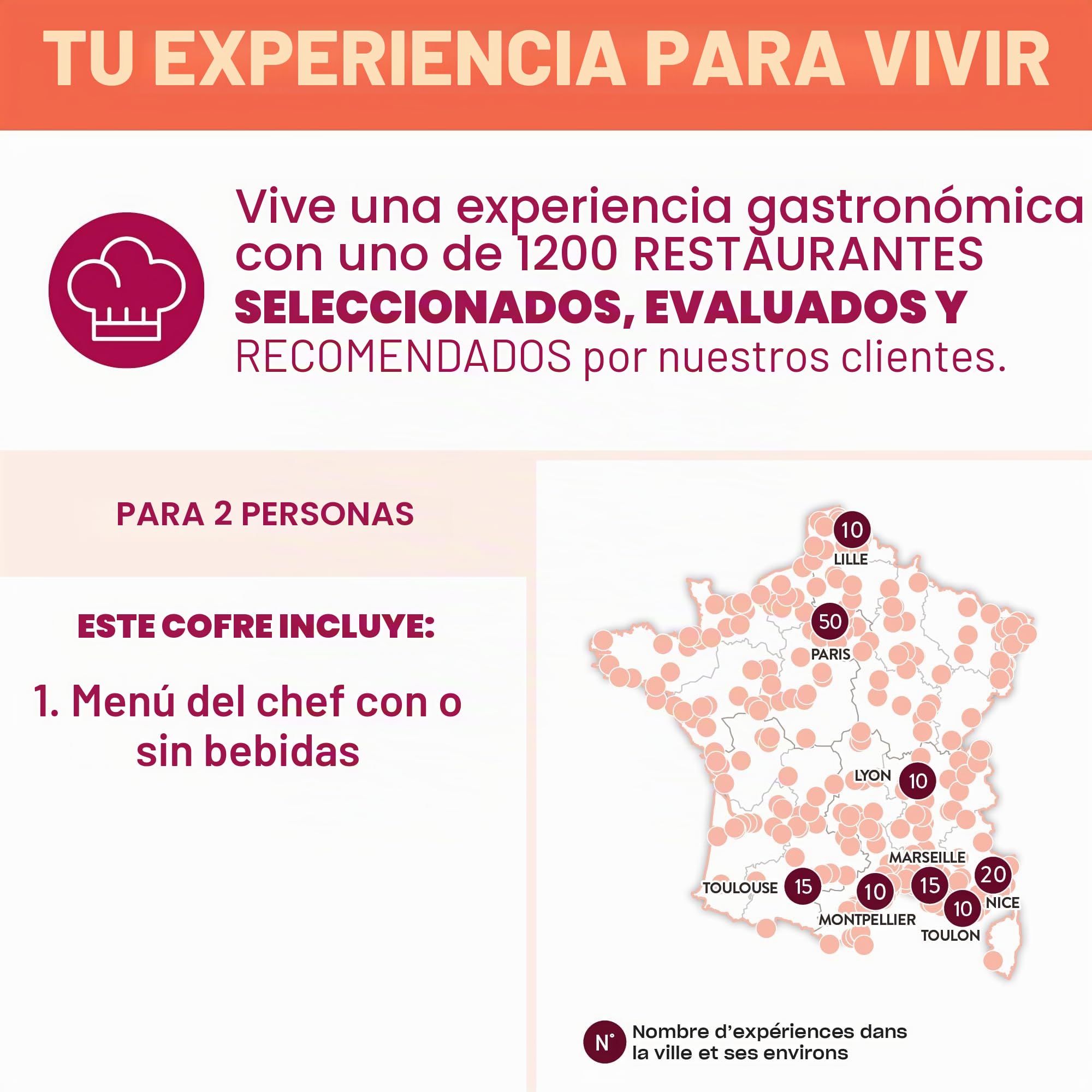 Smartbox – Caja de regalo de comida gourmet para descubrir mesas de nuestras regiones para 2 personas – Idea de regalo